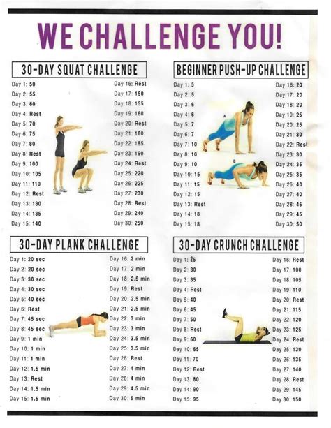 April Fitness Challenge - Fort Wayne ATA