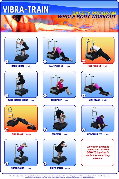 Vibration Plate Exercises & Workout Videos & Charts – Vibration Plate Info