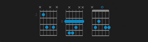 How to Play C Chord on Guitar | C Major Guitar Chord | Fender Play