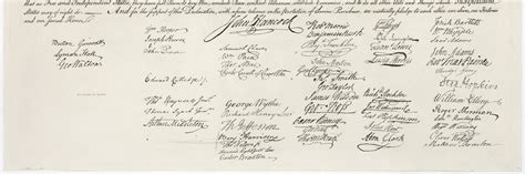 Declaration Of Independence All Signatures