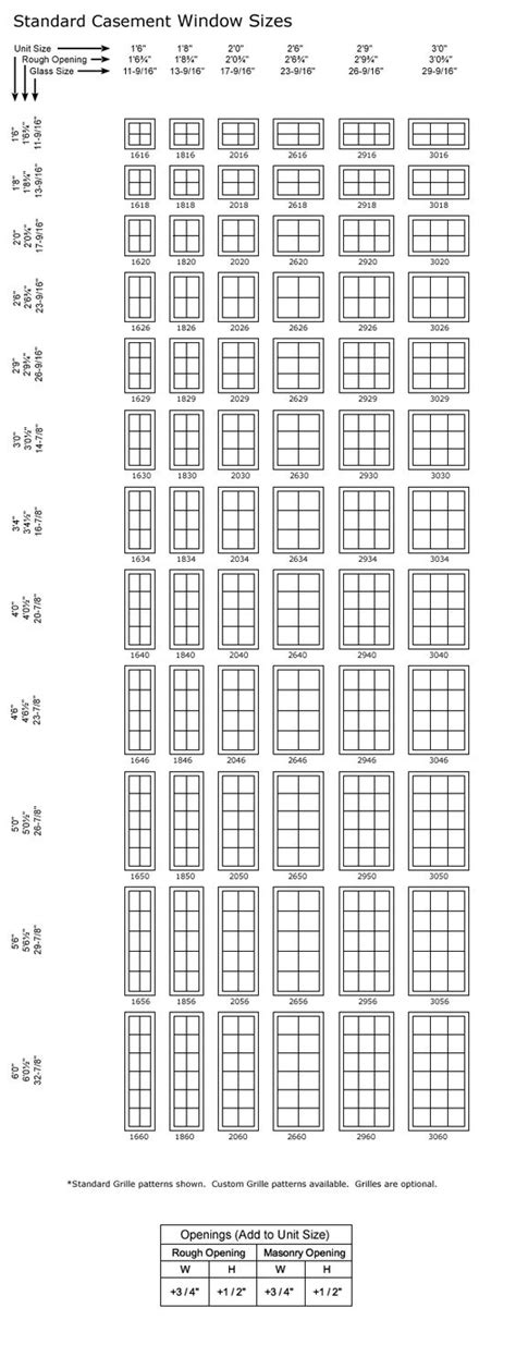 Andersen Casement Window Size Chart