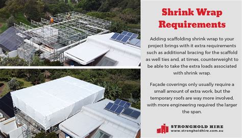 Is Scaffolding Shrink Wrap Worth The Extra Cost? | Stronghold Sydney