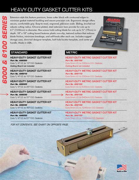 HEAVY- DUTY GASKET CUTTER KITS – NATIONAL PROJECTS