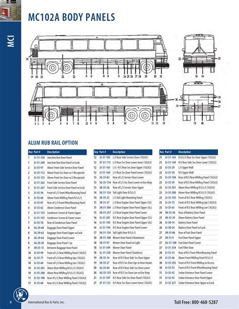 MCI Bus and Coach Parts by Randall Cooke - Issuu