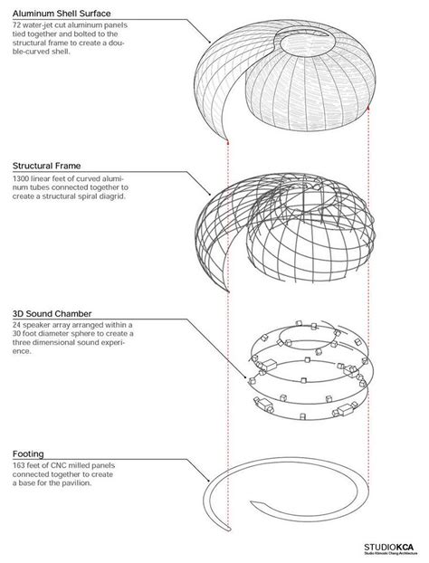 studioKCA builds aluminum sea shell for listening to NASA satellites ...