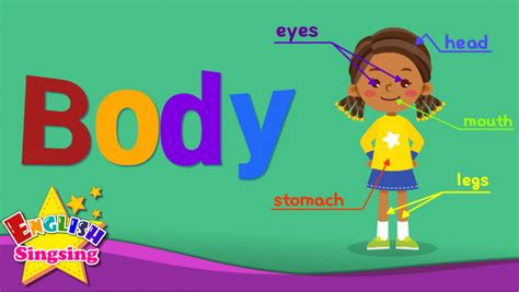 Parts of the Body Song - Learn English for kids - Entertainment for All