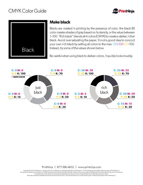 CMYK Suggested Values and Formula Charts