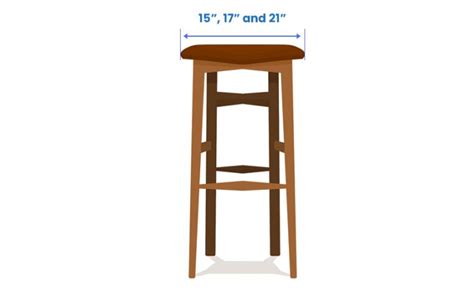 7 Standard Bar Stool Dimensions For The Perfect Fit