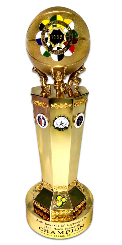 Golden Glory: The Prestigious Trophy of UAAP Men's Basketball — SUAREZ ...