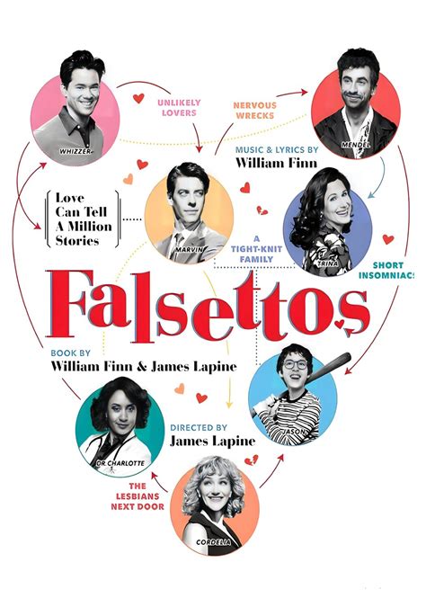 FALSETTOS Musical Theatre West End Broadway Poster