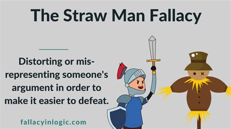 Straw man fallacy is an erroneous line of reasoning that occurs when ...