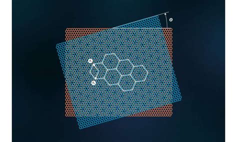 Scientists sort through bilayer graphene