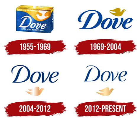 Dove Logo, symbol, meaning, history, PNG, brand