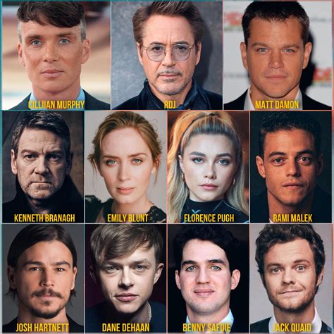 Look at the Oppenheimer cast! The movie is going to be absolutely ...