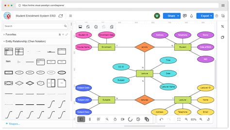 Online Chen Entity Relationship Diagram Tool