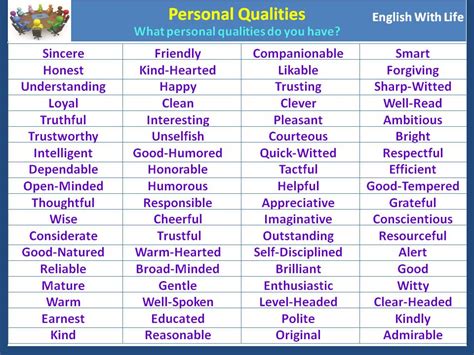 personal-qualities | Personal qualities, Grammar and vocabulary, Person