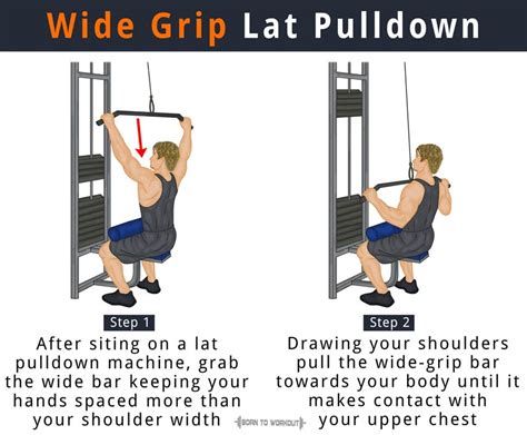 How to Wide Grip Lat Pulldown: Muscles Worked, Alternative Form