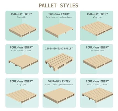 how to build a pallet style table with four different types of wood planks