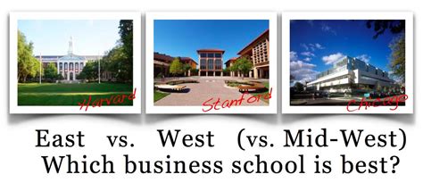 The Sum Of All The Business School Rankings Of 2014 | Business school ...