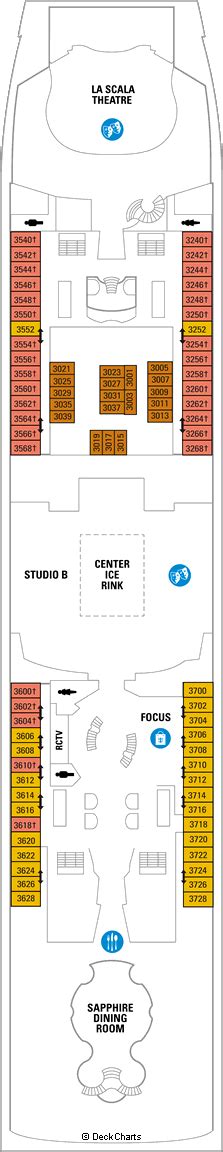 Royal Caribbean Voyager of the Seas Deck Plans, Ship Layout ...