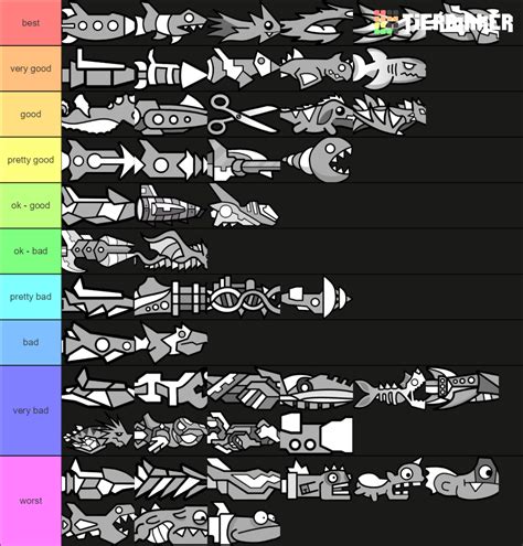 geometry dash ship #3 Tier List (Community Rankings) - TierMaker