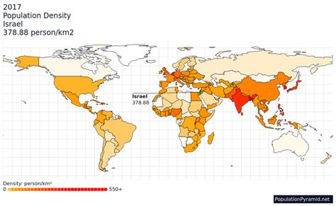 Population Density Israel 2017