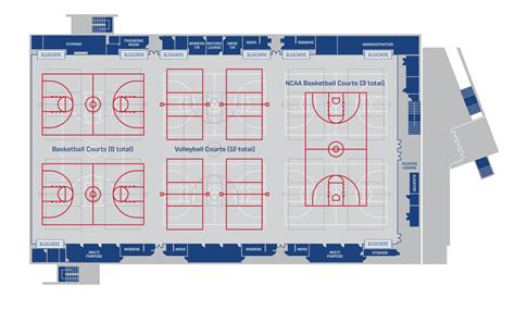 Floorplans - Round Rock Sports Center