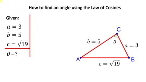 How To Find Cosine Of An Angle With Calculator at Samantha Zoe blog