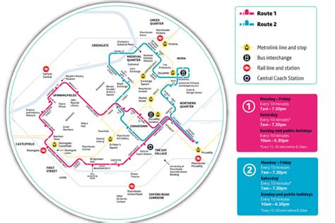 Manchester’s free bus service gets new routes and extra stops