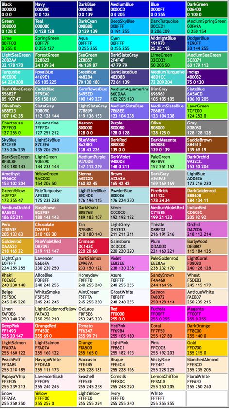 Couleur Hexadecimal, Hexadecimal Color, Couleur Html, Web Safe Colours ...