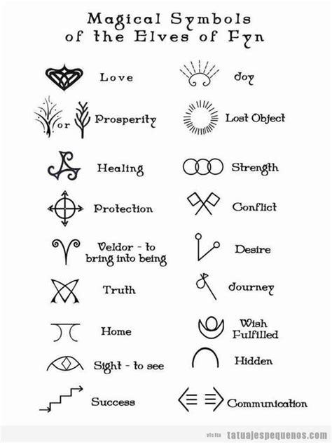 Meaningful Symbols And Their Meanings For Tattoos