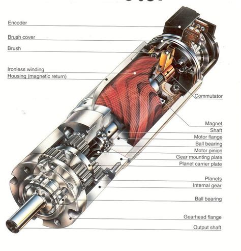 Tesla Motors Electric Diagram