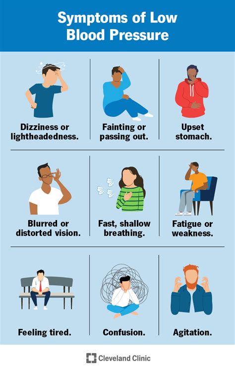 Hypertension Causes And Effects