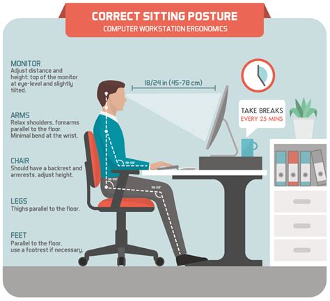 Ergonomic Tips for Working from Home | The Standard