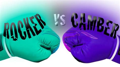 Rant - Camber vs Rocker | 33mag