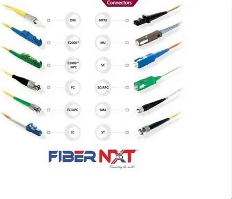 Fiber Patch Cord Types: How To Choose The Correct One? –, 48% OFF