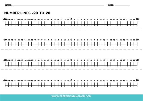 41 positive and negative numbers on a number line worksheet - Worksheet ...