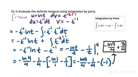 Evaluating Definite Integrals Using Integration by Parts | Calculus ...