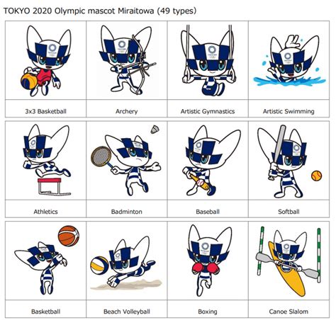 Tokyo 2020 unveils mascot images representing Olympic and Paralympic sports