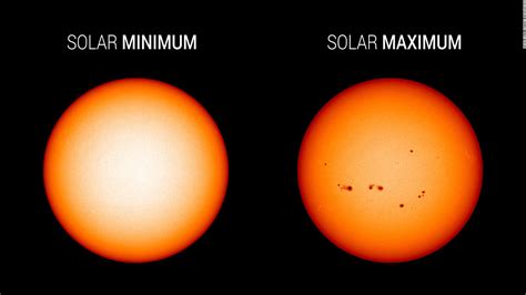 Everything you need to know about the solar cycle and how it affects ...