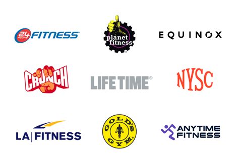 Best Examples of Gym & Fitness Logos