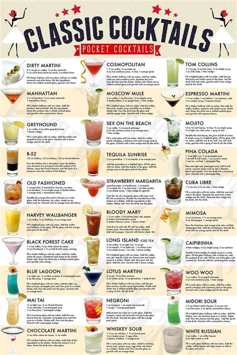 Classic Cocktails Drink Recipe Poster, Wall Art, Home Decor - Etsy ...