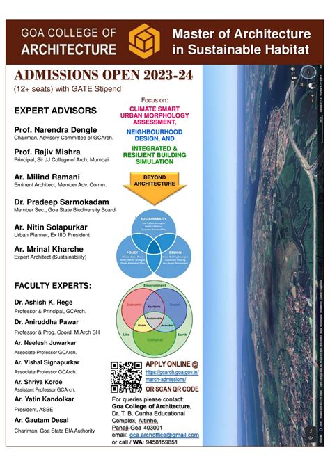 M. Arch Admissions – Goa College of Architecture