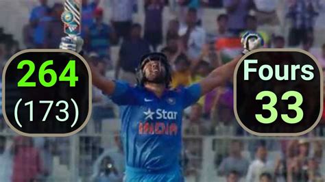 Rohit Sharma 264 vs Sri Lanka | 2nd Double Hundred Highlights