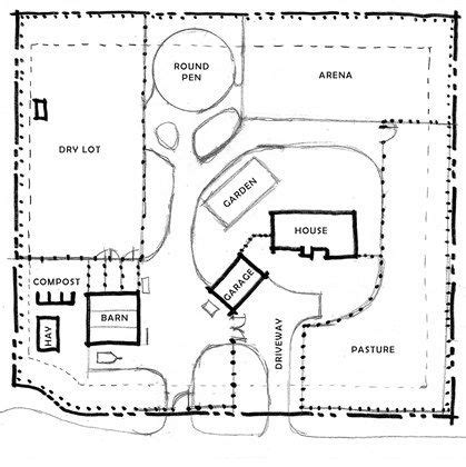 Best 25+ Farm layout ideas on Pinterest | Barn layout, Farm plans and ...