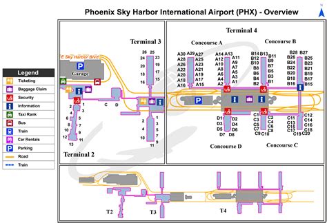 Phoenix Sky Harbor (PHX) International Airport | Florida