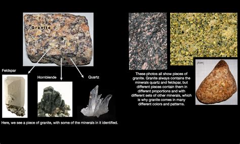 5.1.1 How do rocks form? – Earth & Space Science