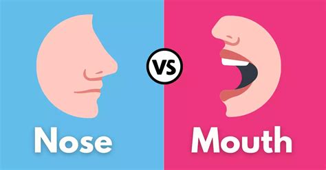 Nose Breathing vs. Mouth Breathing: A Practical Guide