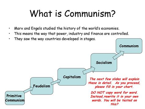 Communism Definition For Kids