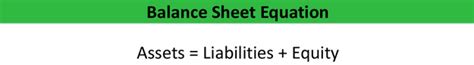 What is the Balance Sheet Equation? - Definition | Meaning | Example